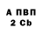 Alfa_PVP СК Libertina Trash